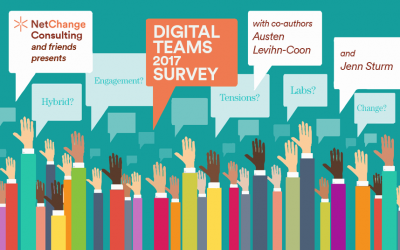 How is digital changing advocacy orgs today? SURVEY