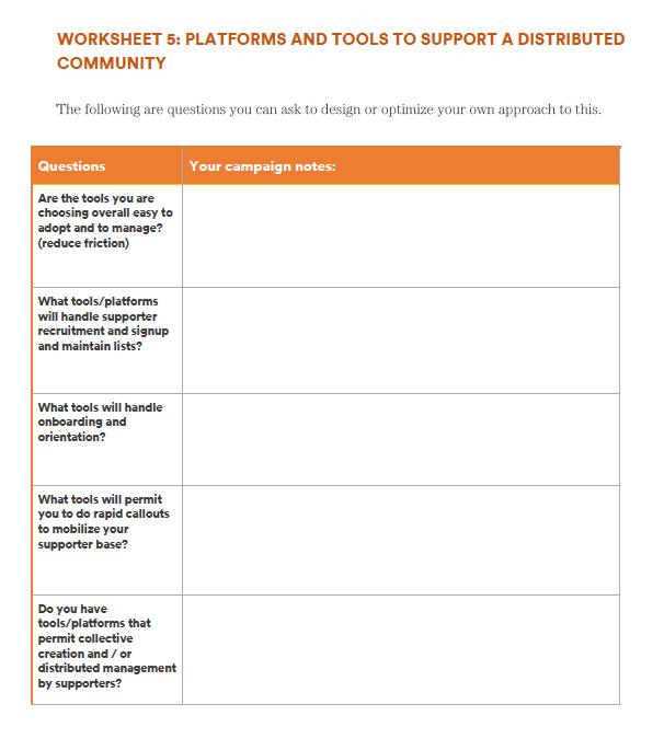 The six building blocks of distributed organizing campaigns (FREE ...
